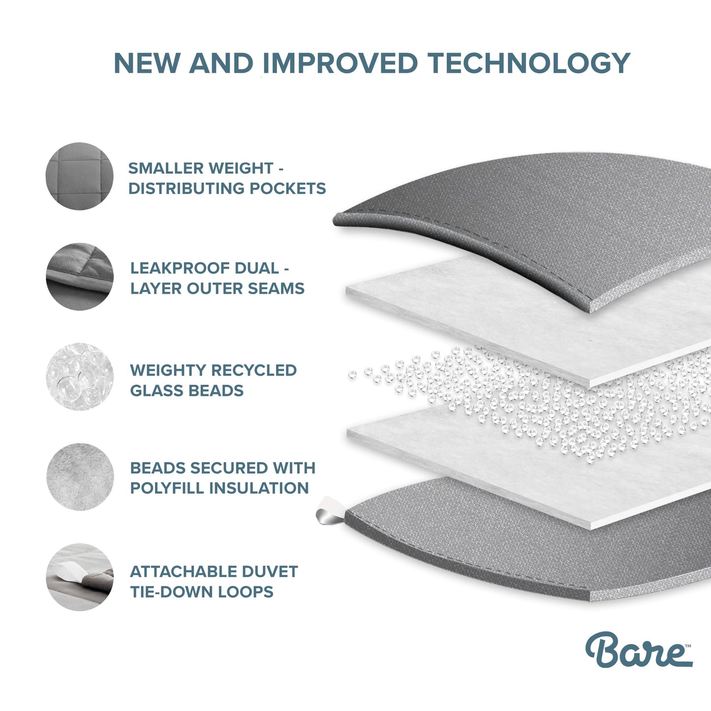 Bare Home Weighted Blanket Queen Size 17lbs (60" x 80") for Adults - All-Natural 100% Cotton - Premium Heavy Blanket Nontoxic Glass Beads (White, 60"x80")